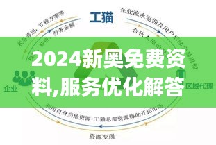 2024新奥正版资料最精准免费大全_精选作答解释落实_实用版576.201