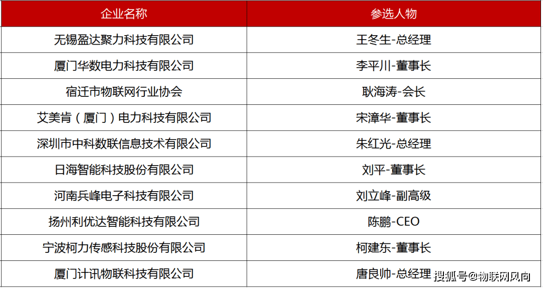 新澳门一码一码100准确_最佳选择_安卓版865.421