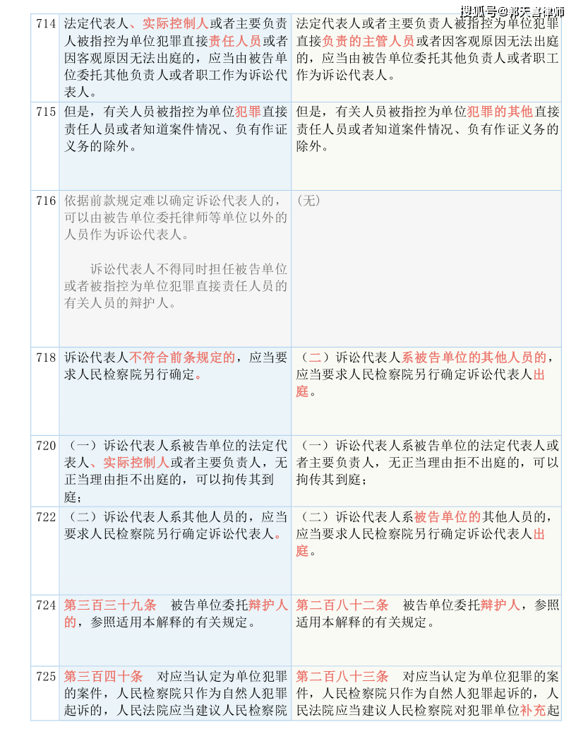 澳门平特一肖100%免费_结论释义解释落实_网页版v698.333