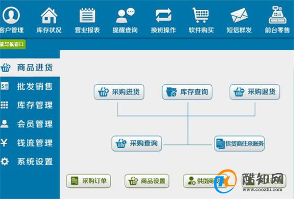 傻大个 第4页