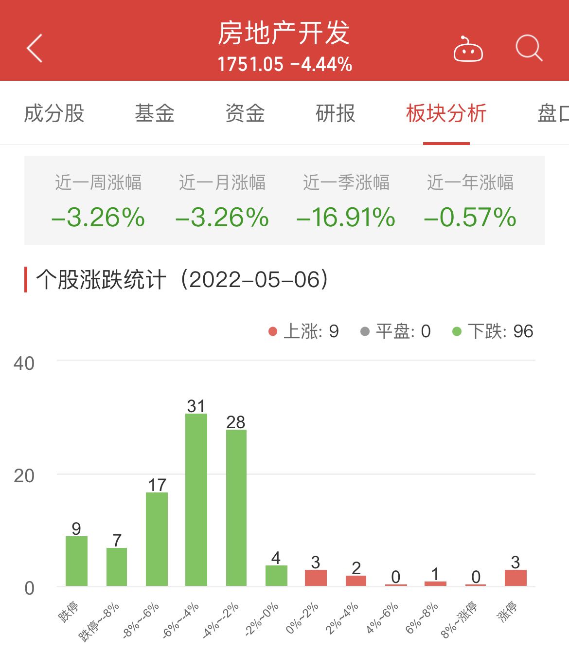 香港正版资料免费资料网_值得支持_3DM10.44.03