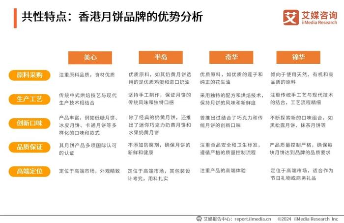 2024全年资料免费大全_最佳选择_手机版469.517