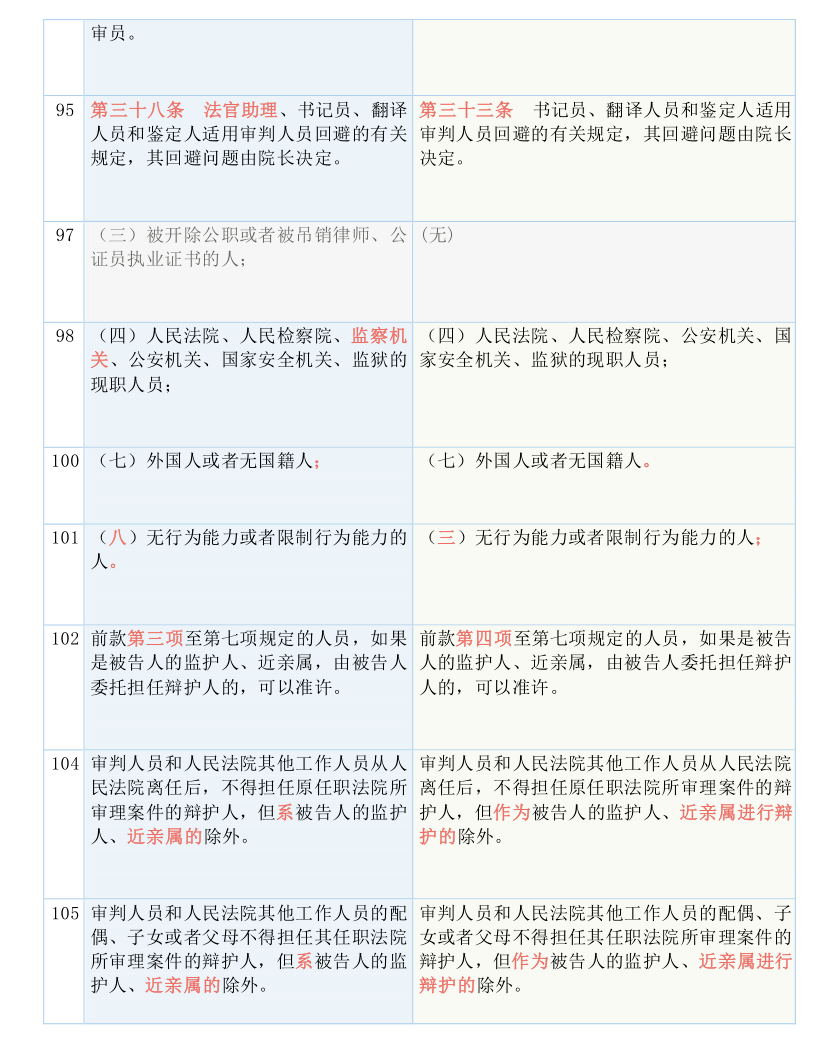 2024新澳门历史开奖记录查询结果_一句引发热议_实用版143.907