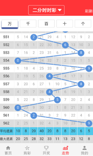 2024澳门天天六开彩记录_良心企业，值得支持_3DM46.29.41