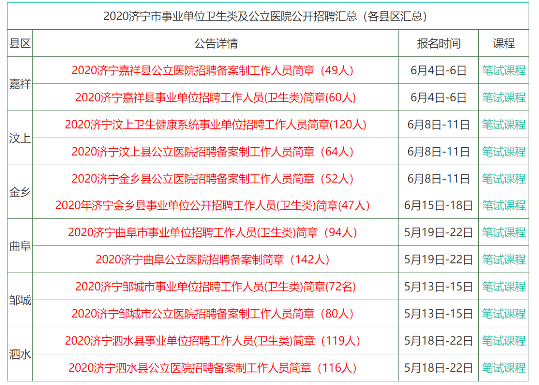 否认曾经 第3页