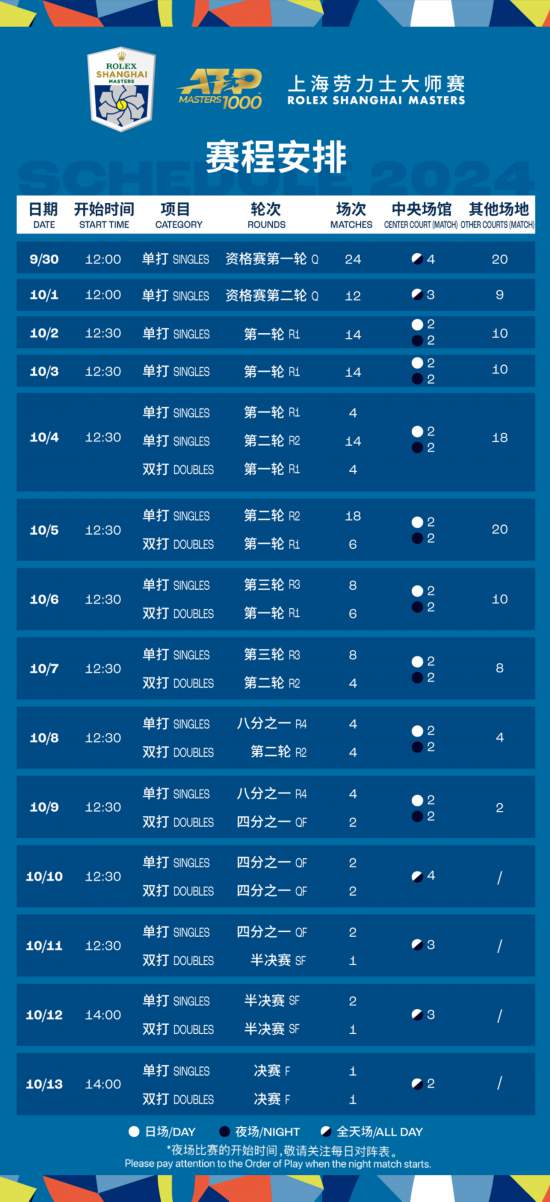 新澳2024今晚开奖结果_精彩对决解析_主页版v686.623