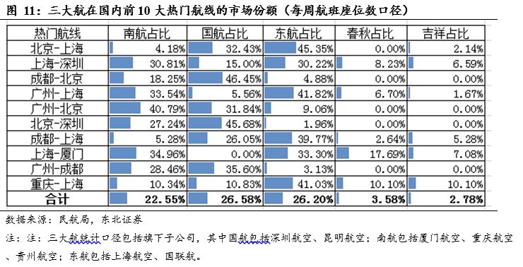 用户名6 第3页