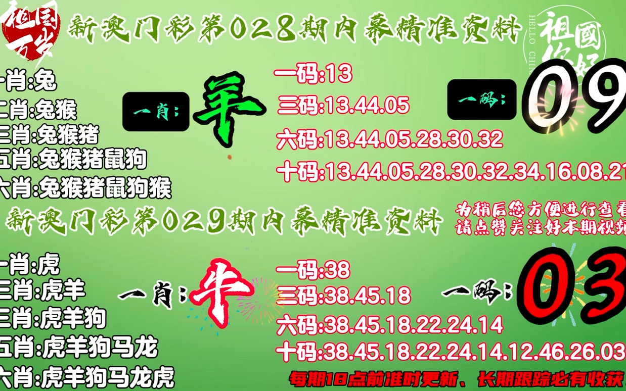 2024年12生肖49码图_精选作答解释落实_手机版377.753