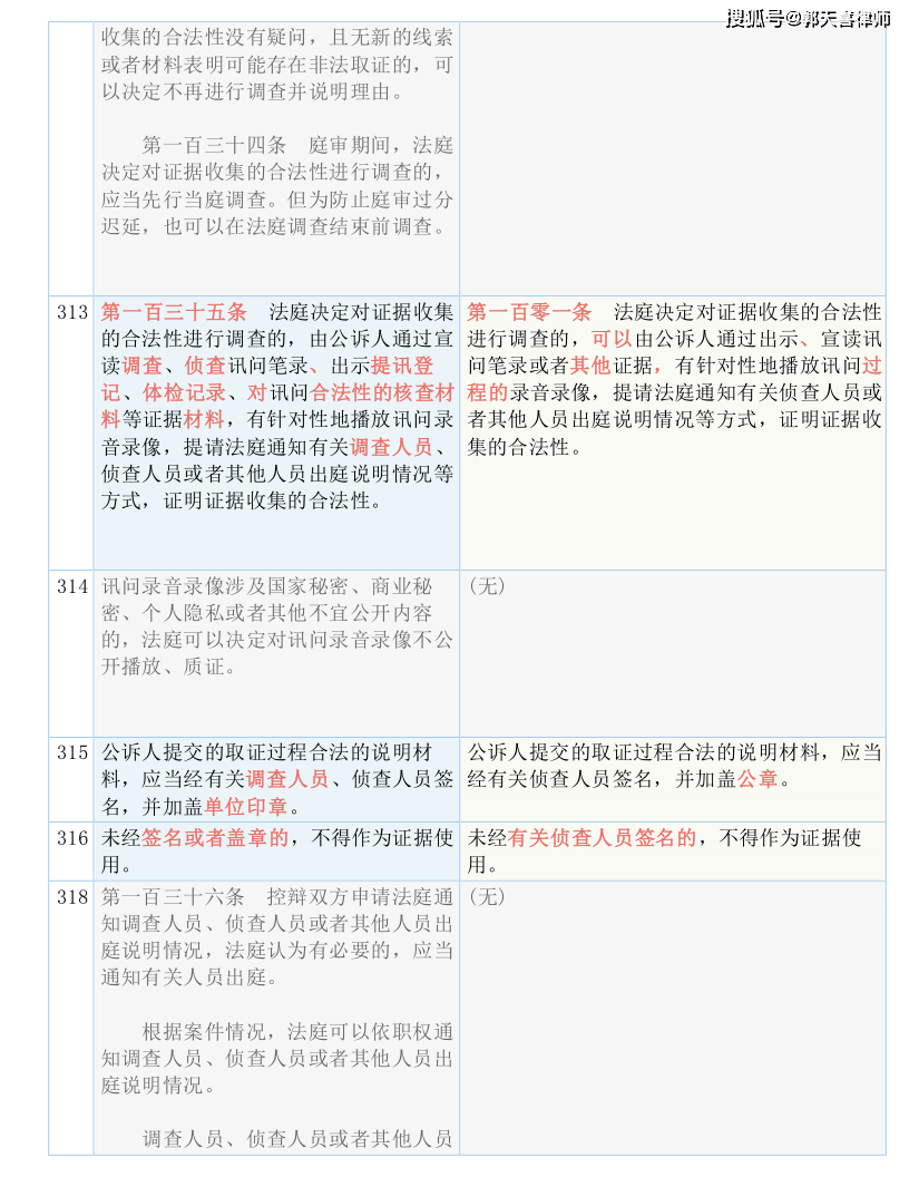 2024新奥门免费资料_最新答案解释落实_GM版v83.11.66