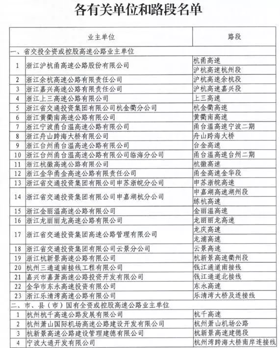 2024新澳天天资料免费大全_作答解释落实_V38.24.29