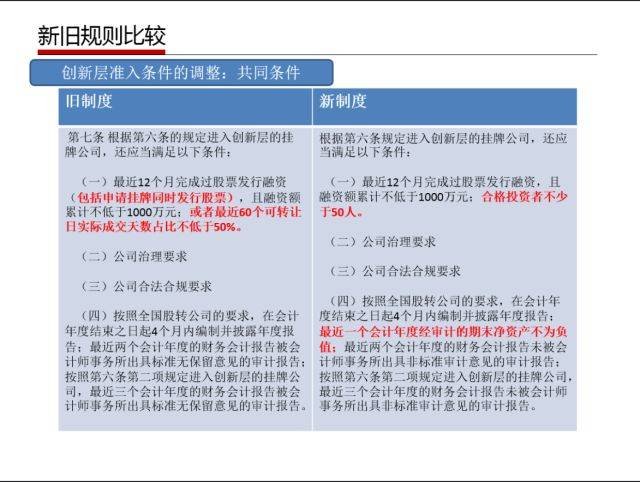 2024正版资料免费新澳门_作答解释落实_安卓版481.740