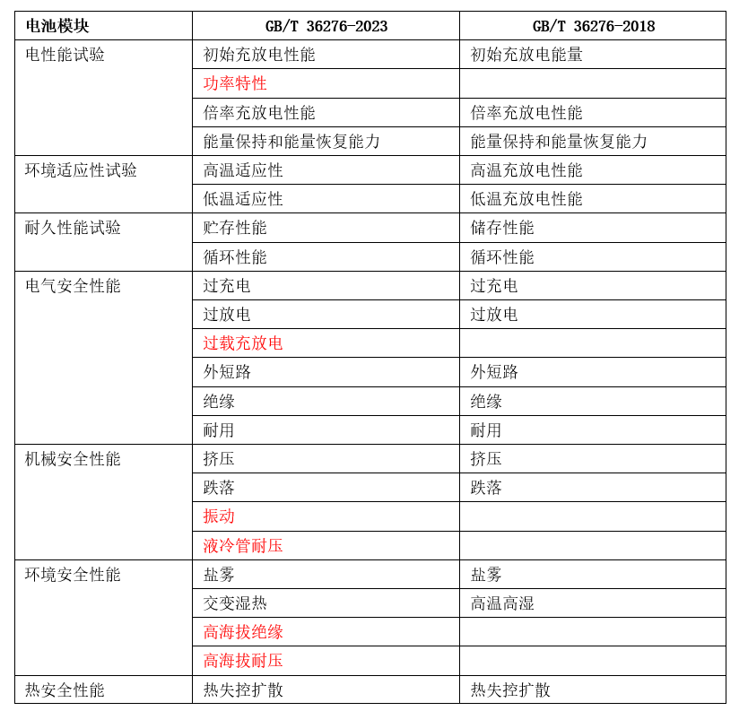 626969澳彩资料2024年_作答解释落实_V41.44.44