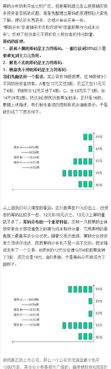 用户名9 第2页