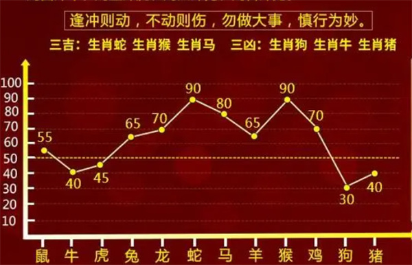 揭秘提升一肖一码100%_精选作答解释落实_V65.68.64