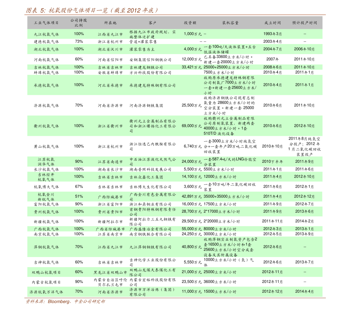 2024全年资料免费大全功能_详细解答解释落实_手机版027.084