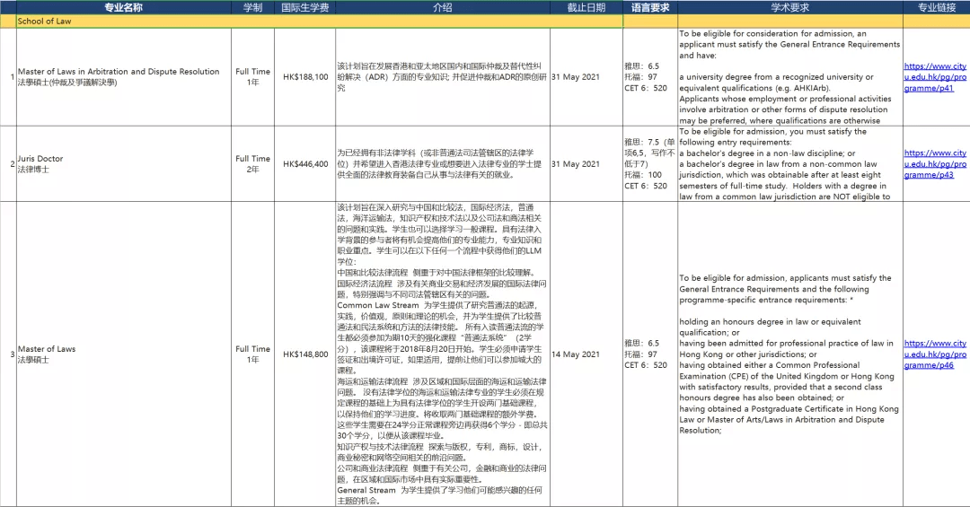 2024年香港6合资料大全查_结论释义解释落实_手机版078.079