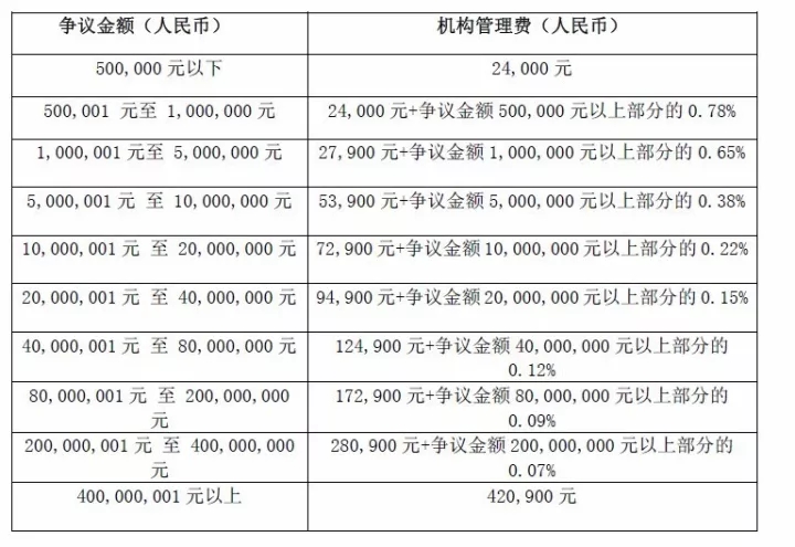 2024香港历史开奖记录_作答解释落实的民间信仰_手机版093.456