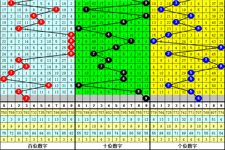 2o24年澳门一肖一码期期准_作答解释落实_V23.01.69