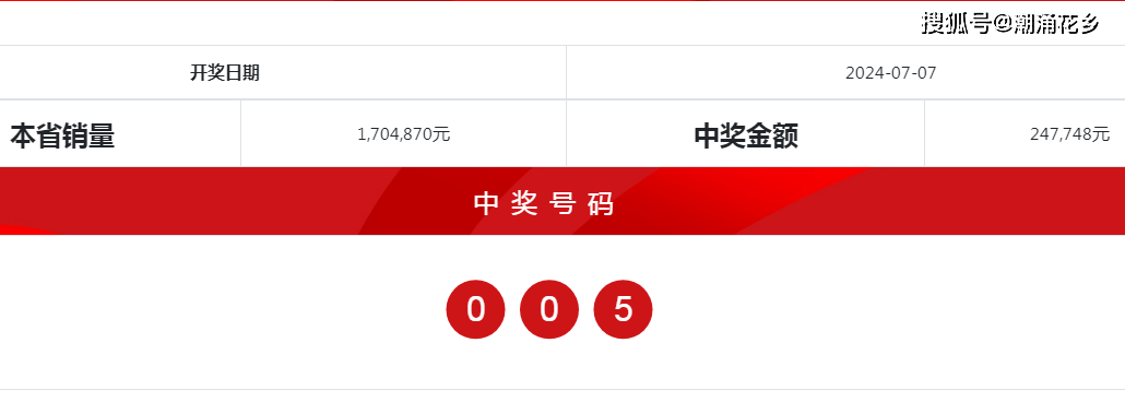 新奥门开奖结果2024_作答解释落实_iPhone版v68.46.78