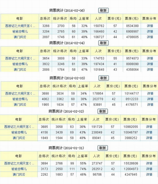 新澳门历史所有记录大全_最新答案解释落实_手机版279.691