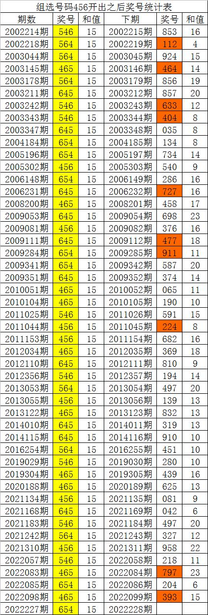 香港近50期历史记录_精选解释落实将深度解析_安卓版035.853