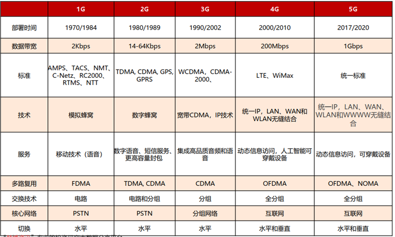 2024年澳门今晚开什么码_精选解释落实将深度解析_V23.94.42