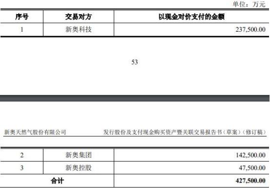 2024新奥正版资料大全_一句引发热议_主页版v555.481