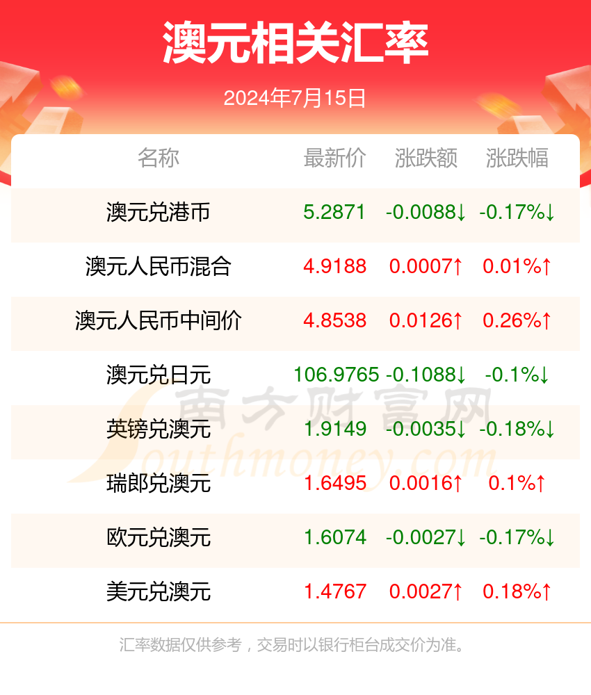 2024年新澳门今晚开奖结果查询_值得支持_主页版v182.222