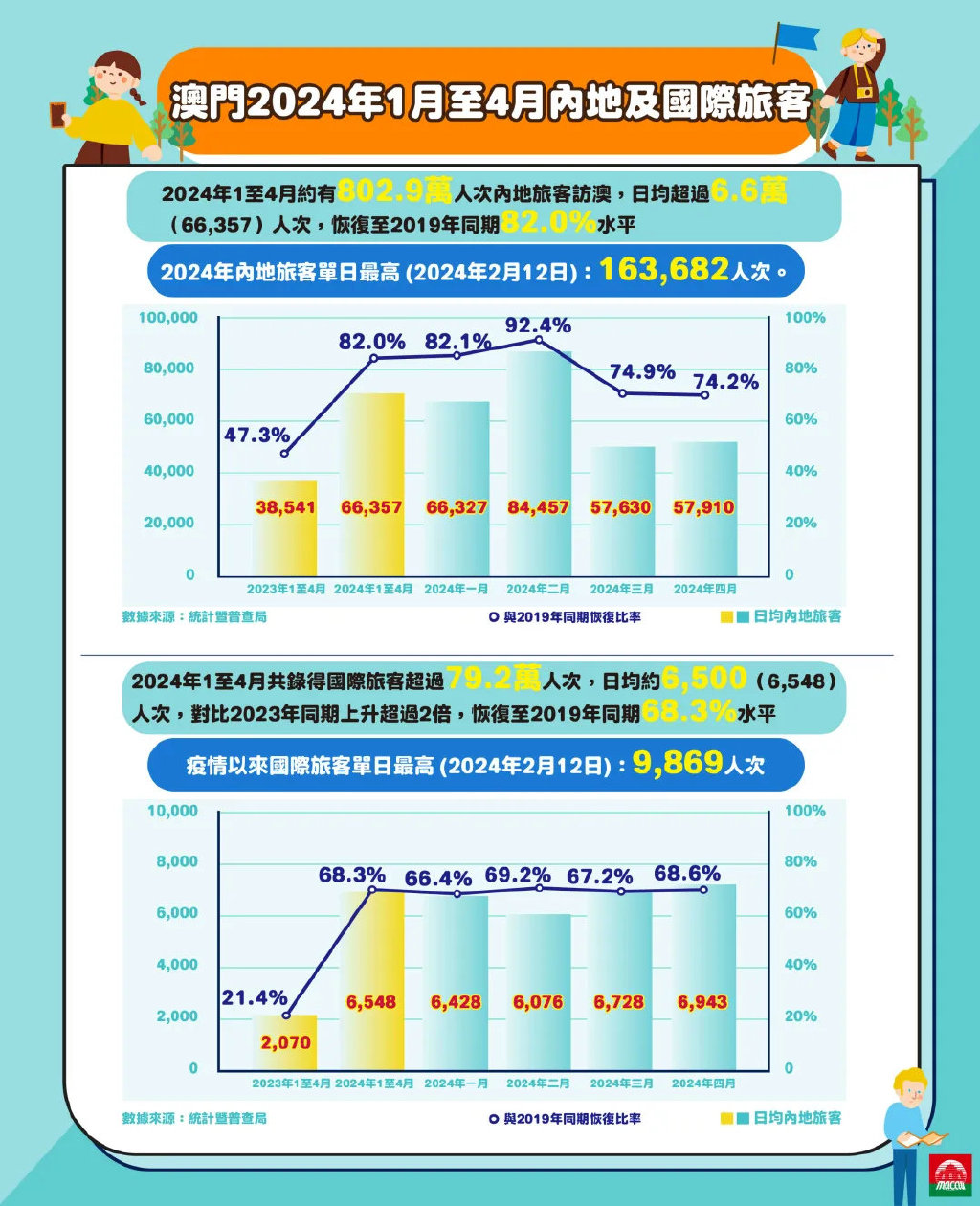 2024澳门历史记录查询_良心企业，值得支持_主页版v362.225