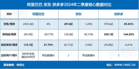 2024年新澳门最快开奖结果_精选解释落实将深度解析_实用版239.125