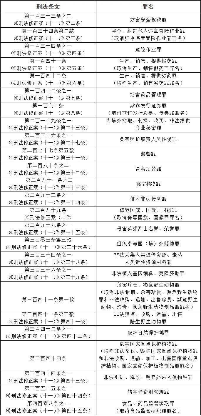 2024年澳门免费资料大全_作答解释落实的民间信仰_实用版487.957