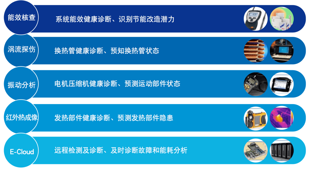 4949澳门开奖免费大全m_精选解释落实将深度解析_手机版773.444