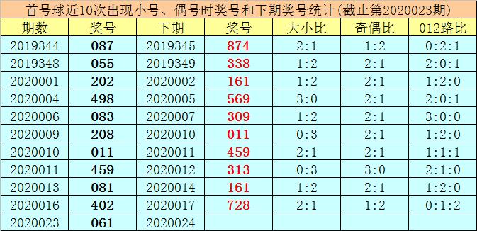 20024新澳天天开好彩大全160期_一句引发热议_安卓版087.771