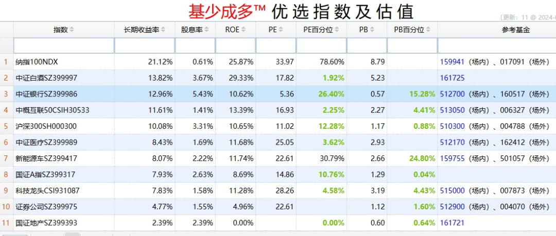 2024新奥资料免费精准061_值得支持_V93.74.33