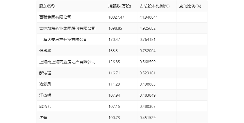 2024香港资料大全正新版_一句引发热议_V39.25.34