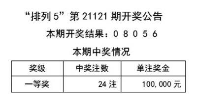 2024天天彩资料大全免费_结论释义解释落实_安装版v009.317