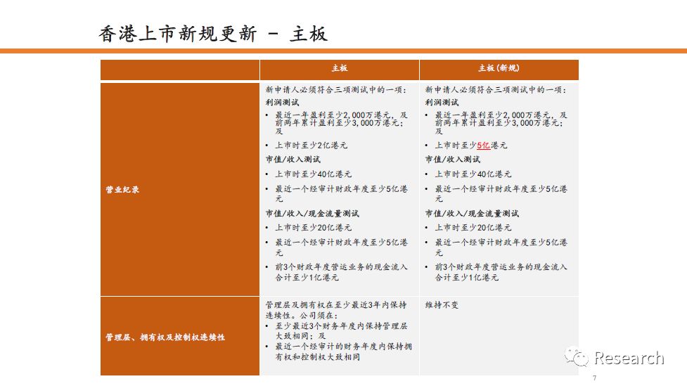 2024香港全年资料大全_作答解释落实_实用版770.009